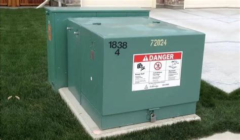 can you paint electrical box handy|can you paint electrical box in yard.